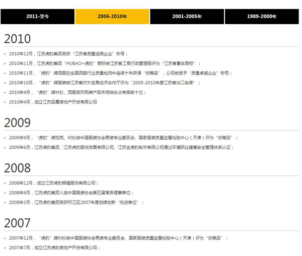 虎豹發(fā)展曆程